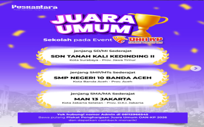 SMP Negeri 10 Banda Aceh Raih Juara Umum OAN-KP 2026 Jenjang SMP Tingkat Nasional